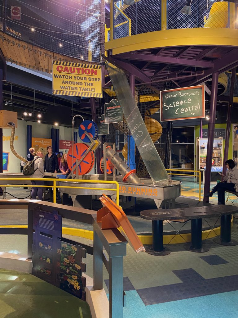 8 Children #39 s Museums in Ohio Your Kids Will Love